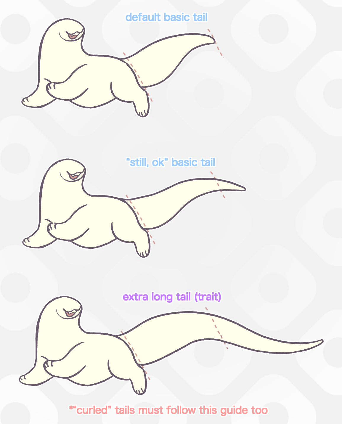 Tail Length Guide
